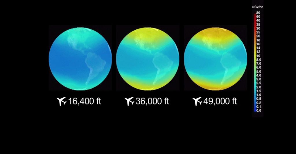 NASA advierte sobre el peligro de la radiación espacial en vuelos a gran altura Nasa Radiation Dosimetry Experiment Rad X Main 1024x535
