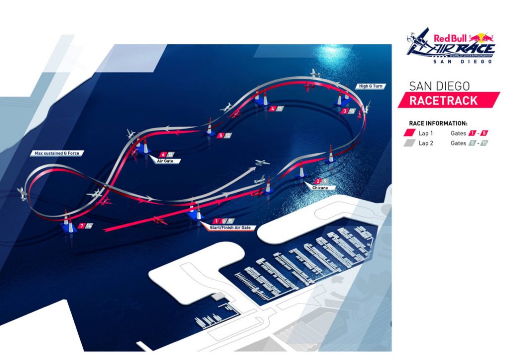 Red Bull Air Race San Diego Race Track 1024x724