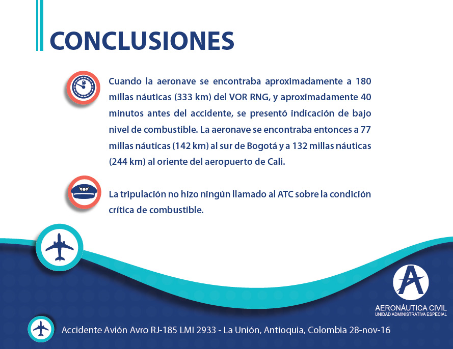 LAMIA 2933 - Informe final sobre la tragedia del Chapecoense HANGAR X - LAMIA 2933 Informe final - Decisiones