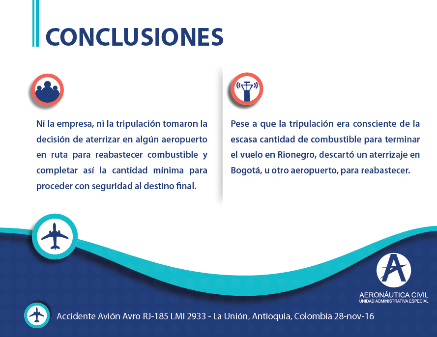 LAMIA 2933 - Informe final sobre la tragedia del Chapecoense HANGAR X - LAMIA 2933 Informe final - Decisiones