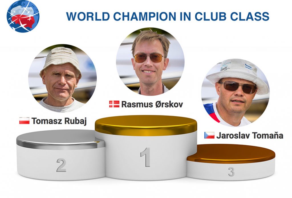 Finalizó el Campeonato Mundial de Vuelo a Vela - Ostrow 2018 HANGAR X - 35º Campeonato Mundial de Vuelo a Vela - Ostrow 2018 (CLUB)