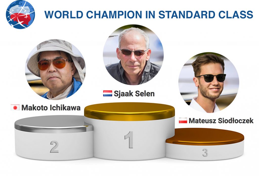 Finalizó el Campeonato Mundial de Vuelo a Vela - Ostrow 2018 HANGAR X - 35º Campeonato Mundial de Vuelo a Vela - Ostrow 2018 (STANDARD)