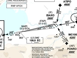 Los Aeropuertos de El Calafate y Mendoza ya tienen nuevos procedimientos PBN