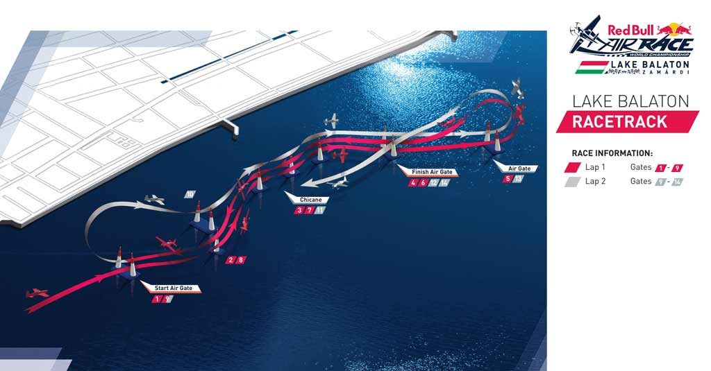 Red Bull Air Race 2019 - Analizamos el circuito de Balatón Red Bull Air Race 2019 - Lake Balaton Racetrack