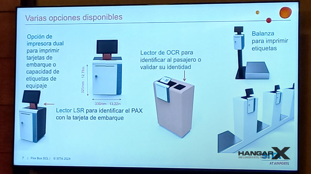 SITA revoluciona el proceso de check-in con FLEX BOX
